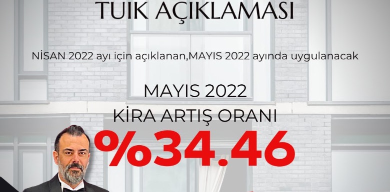 Mayıs ayı kira artış oranı belli oldu.