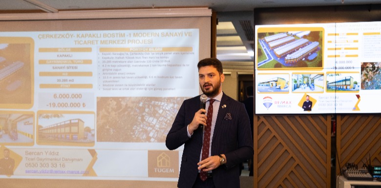 Ticari Gayrimenkul Danışmanlığı: Esenyurt Sanayi Bölgesi