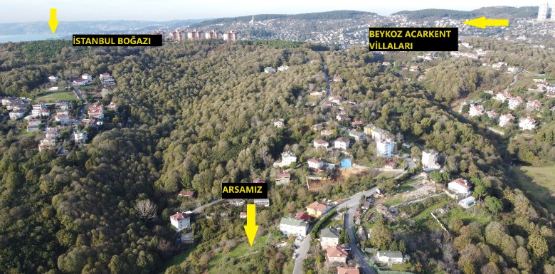 Gayrimenkulde Yeni Trendler 2025