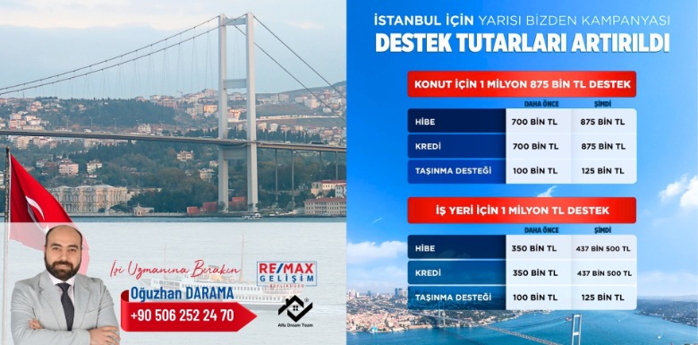 İSTANBUL İÇİN YARISI BİZDEN KAMPANYASI DESTEK TUTARLARI ARTTIRILDI!!!