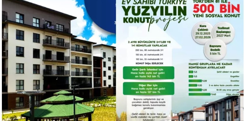 TOKİ 500 KONUT BAŞVURULARI NE ZAMAN, NASIL YAPILACAK? Kimler TOKİ konutları