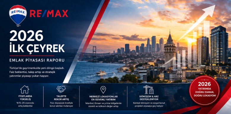 2026 İlk Çeyrek Emlak Piyasası Raporu