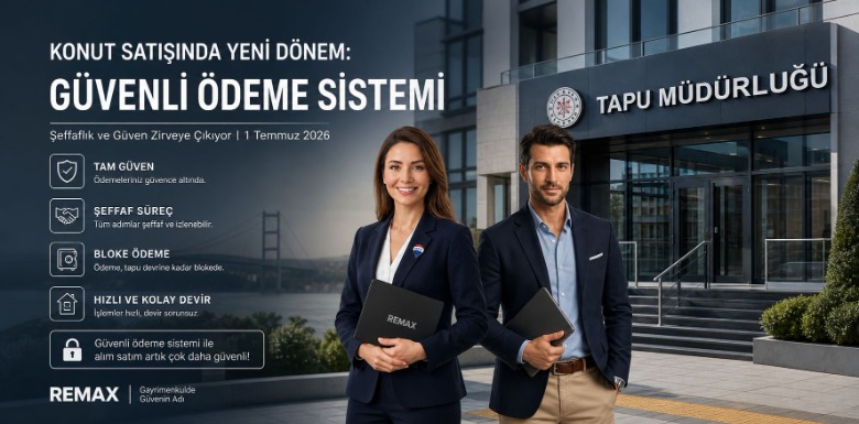 Güvenli Ödeme Sistemi ile Şeffaflık ve Güven Zirveye Çıkıyor