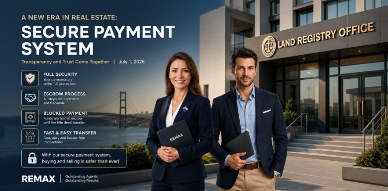 Secure Payment System Elevates Transparency and Trust in Turkey