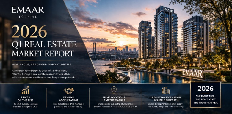 2026 Q1 Real Estate Market Report