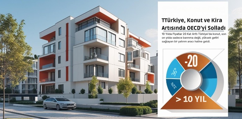 10 Yılda Fiyatlar 20 Katına Çıktı