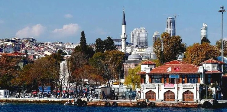 Beşiktaş İlçesi Konut Yatırım Analizi