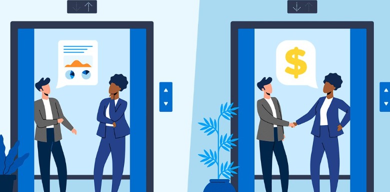 Asansör Konuşması (Elevator Pitch)