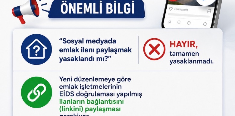 Gayrimenkul İlanları Sosyal Medyada Nasıl Paylaşılabilir? EİDS Düzenlemesin