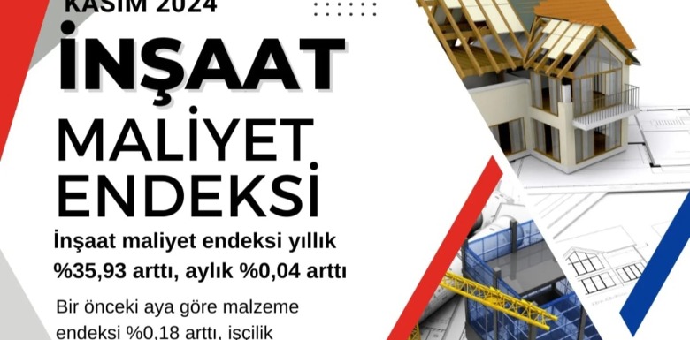 İNŞAAT MALİYET ENDEKSİ