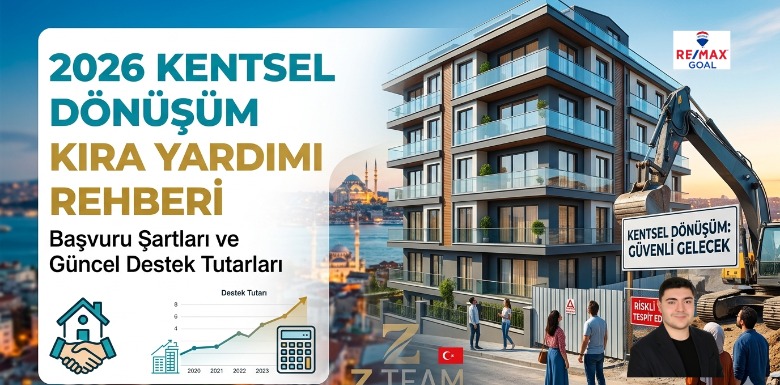 2026 Kentsel Dönüşüm Kira Yardımı Rehberi Ve Başvuru Şartları