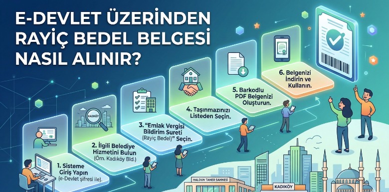 E-Devlet Rayiç Bedel Sorgulama Nasıl Yapılır? 2026 Güncel Rehber