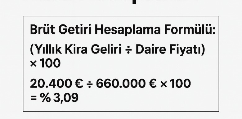 Gayrimenkul Yatırımında Brüt Getiri Oranı Nasıl Hesaplanır?