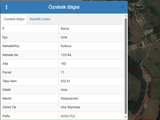 BURSA İZNİK KUTLUCA’DA İMARLI ARSA – DOĞAYLA İÇ İÇE YAŞAM FIRSATI