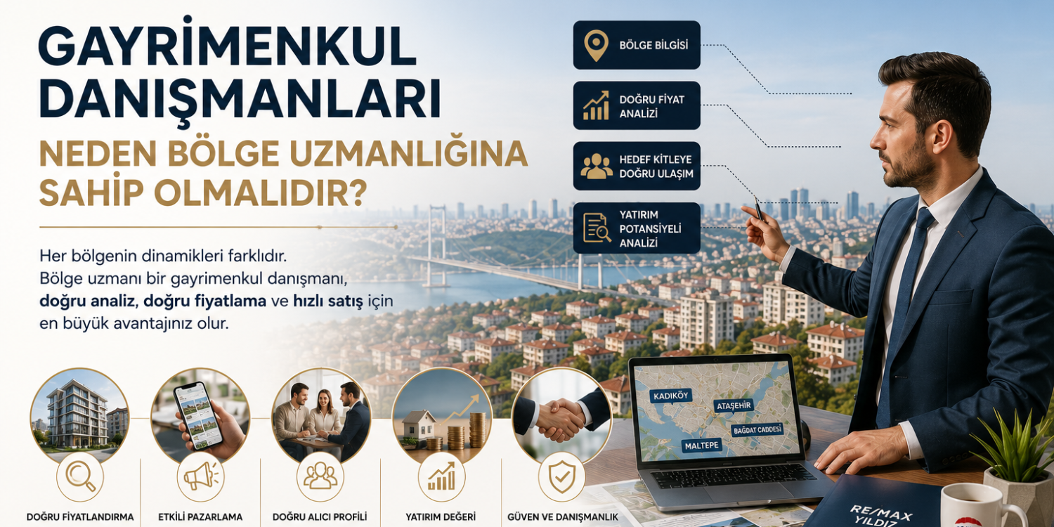 blog resim
