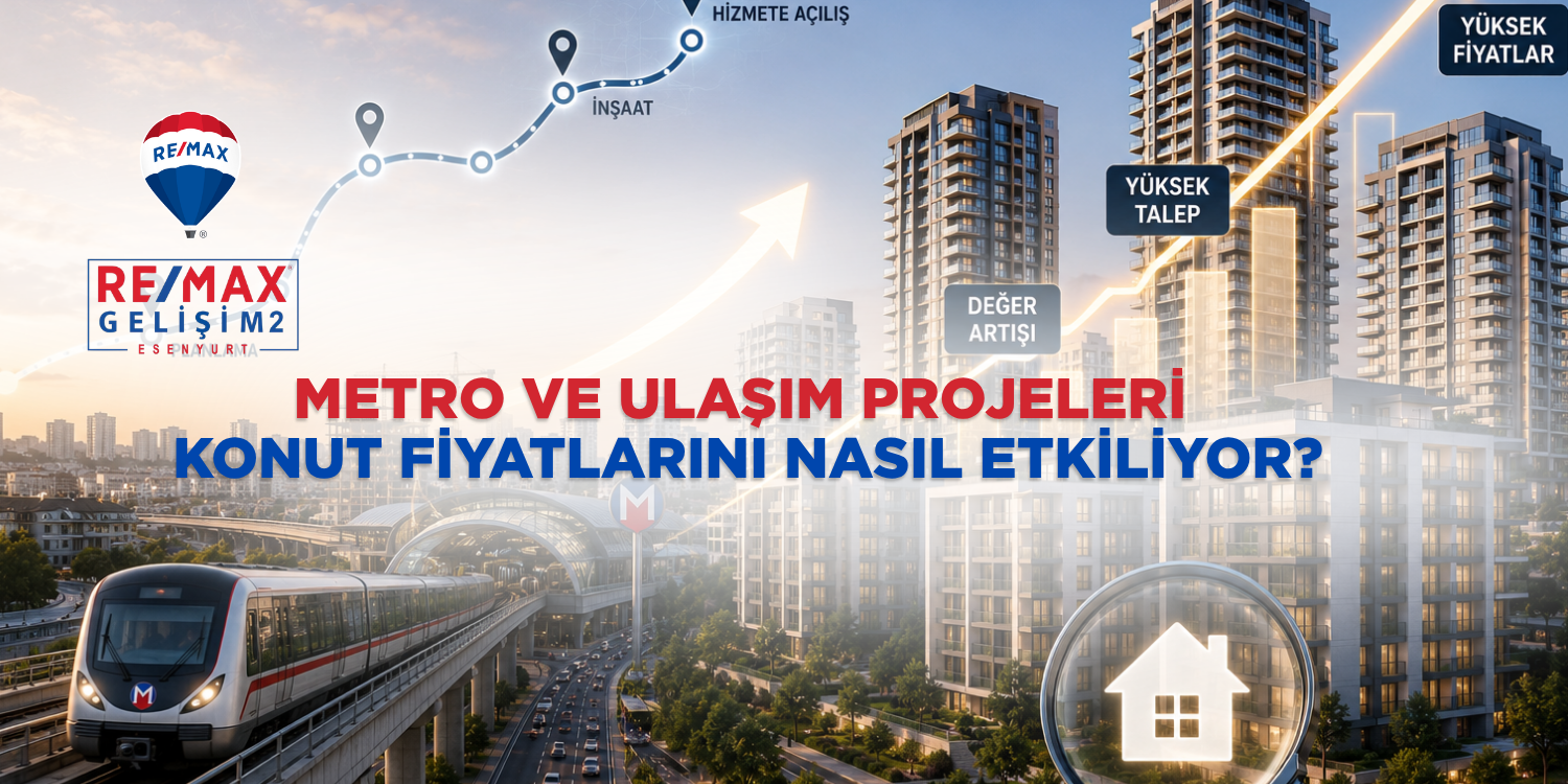 blog resim
