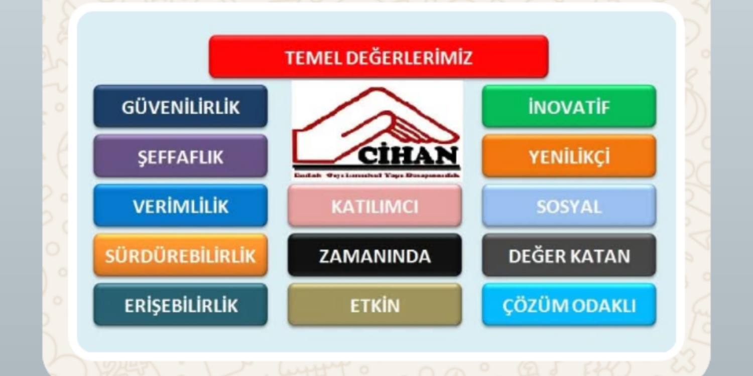 blog resim